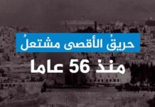 تاريخ الاعتداءات على المسجد الأقصى: فيديوغرافيا منذ عام 1969 1969