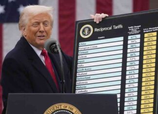 نسب رسوم ترمب الجديدة على الدول: ماذا تعرف عنها؟