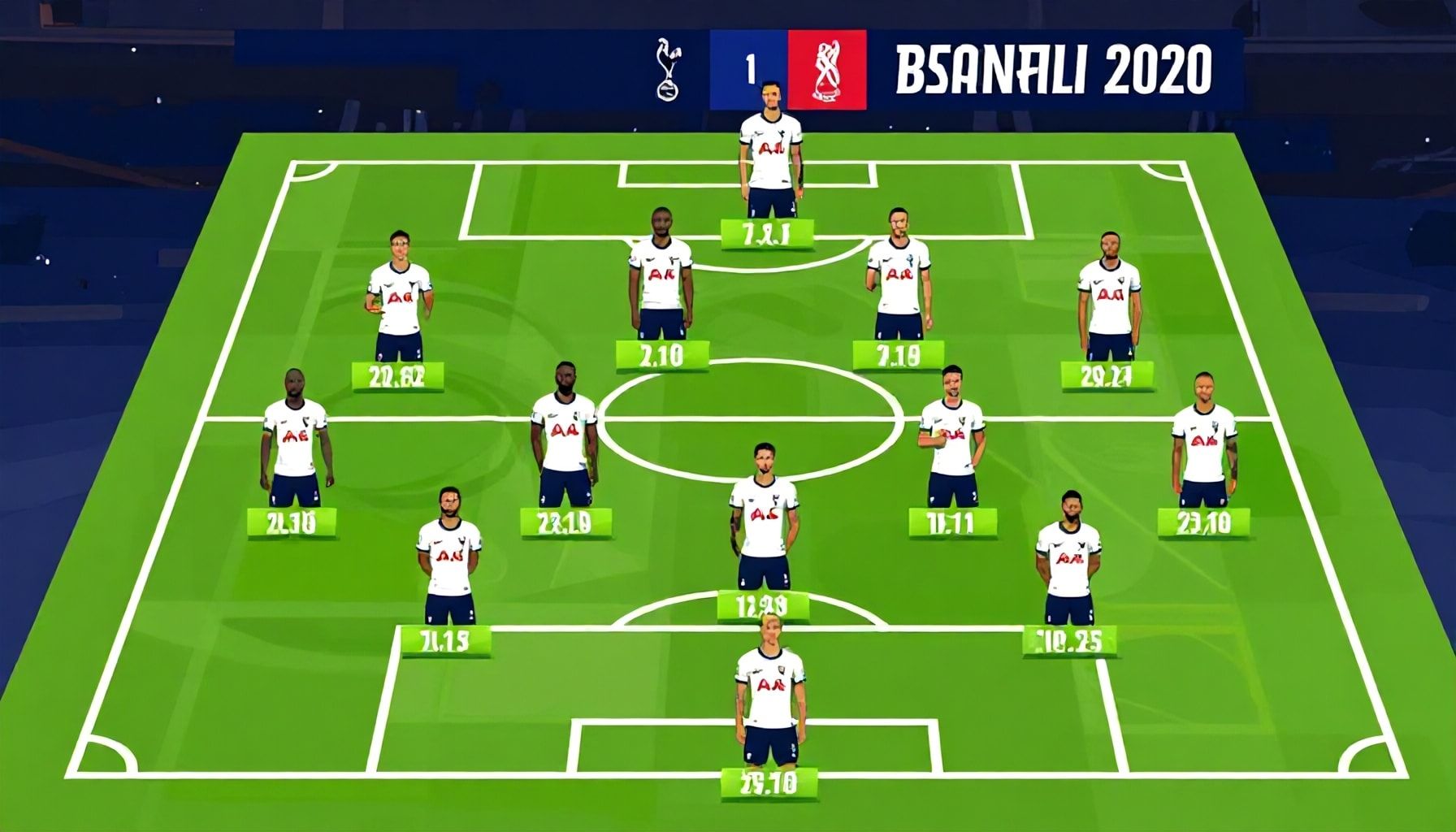 أبرز التغييرات في التشكيلات مقارنة بالمباريات السابقة