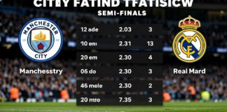 استعراض إحصائي لمانشستر سيتي وريال مدريد قبل مواجهة نصف النهائي