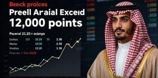 أسعار الأسهم في السعودية تتجاوز 12000 نقطة لأول مرة منذ 2020