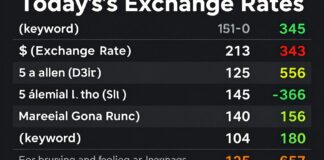 أسعار الدولار اليوم: تحديث مباشر لشراء وبيع العملة