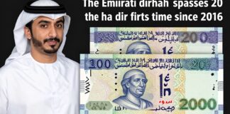 الدرهم الإماراتي يتجاوز 20 جنيها مصرياً لأول مرة منذ 2016
