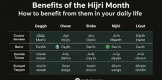 فوائد الشهور الهجرية: كيف تستفيد منها في حياتك اليومية