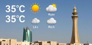 الطقس في السعودية: 35 درجة مئوية في الرياض اليوم