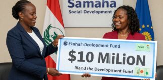 سماحه تحصل على 10 ملايين دولار من صندوق التنمية الاجتماعي