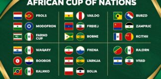 ترتيبات كأس الأمم الإفريقية 2023: 24 فريقاً في 6 مجموعات