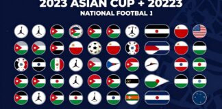 تجهيز منتخب الأردن لكرة القدم لبطولة آسيا 2023