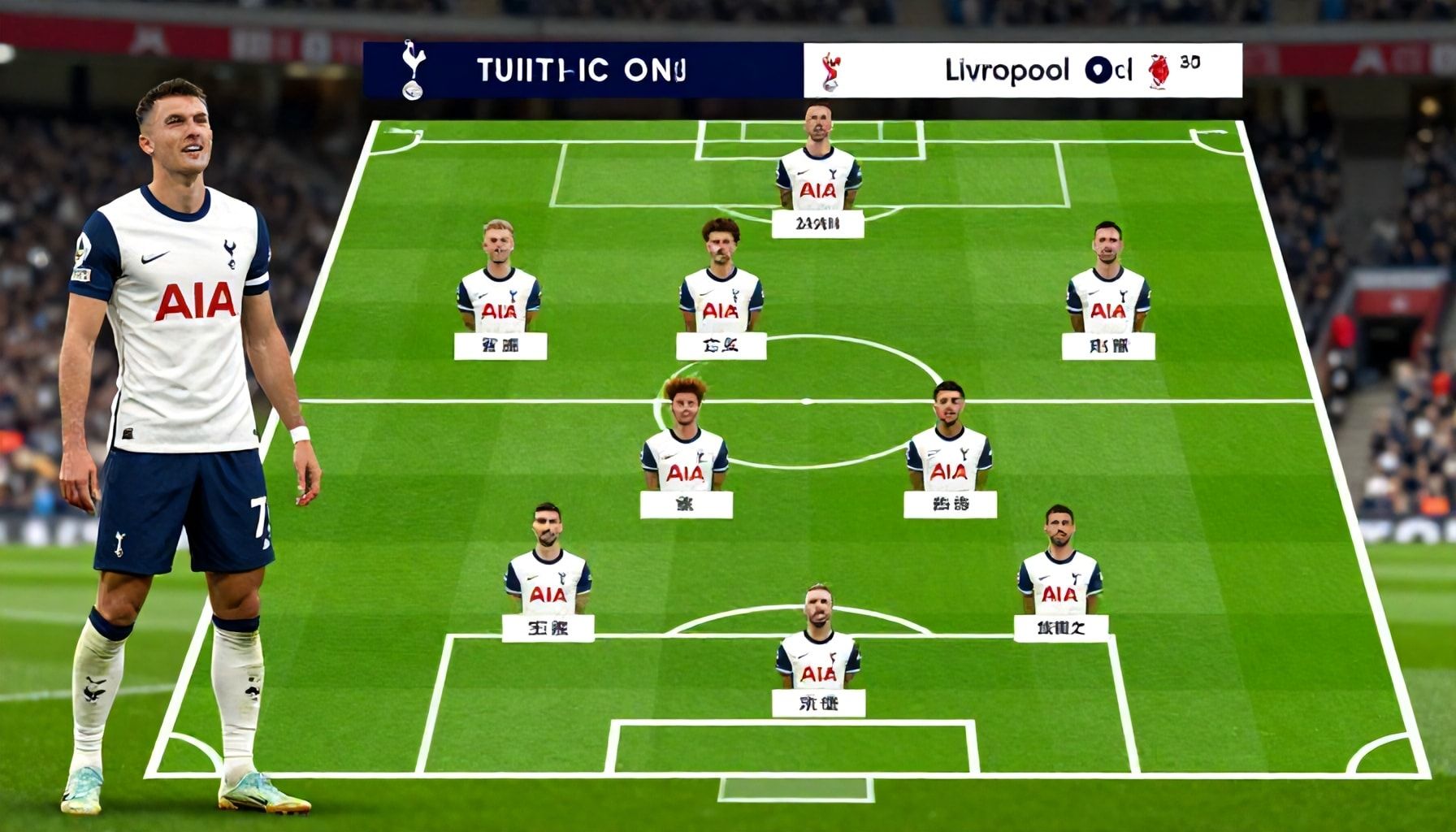تشكيلات الفريقين في مباراة توتنهام ضد ليفربول