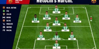 تشكيلات ريال بيتيس وبرشلونة في مواجهة الدوري الإسباني