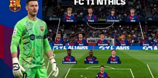 برشلونة يعلن تشكيله أمام ألافيس مع 11 لاعباً أساسياً