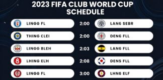 جدول كأس العالم للأندية 2023: المواعيد والأندية المشاركة