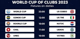 جدول مباريات كأس العالم للأندية 2023: المواعيد والمباريات