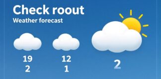 درجات الحرارة اليوم: تعرف على الطقس وتخطط يومك بشكل ذكي