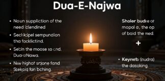 دعاء صلاة الحاجة: الدليل الكامل للاستجابة والباركات