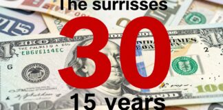 الدولار يتجاوز 30 جنيهًا مصريًا لأول مرة منذ 15 عامًا