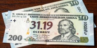 سعر الدولار في مصر 31.16 جنيهًا اليوم