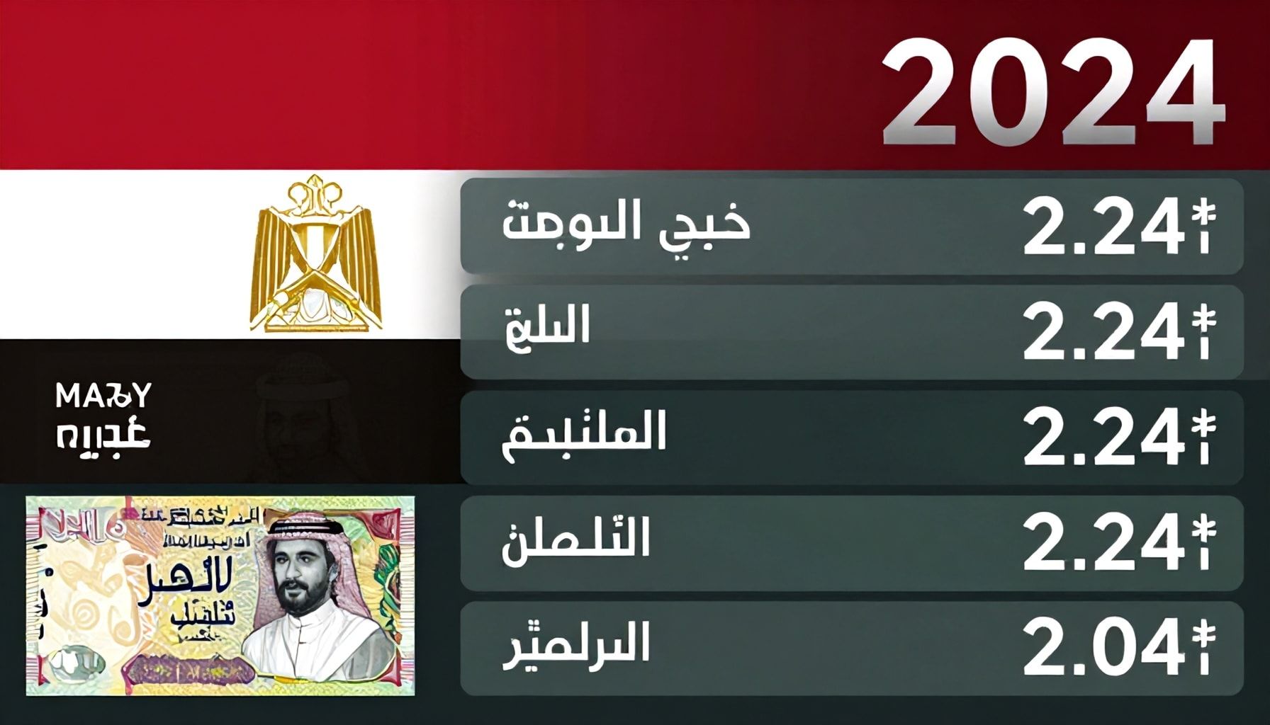 سعر الريال السعودي اليوم في مصر: آخر التحديثات 2024