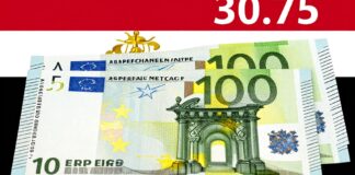سعر اليورو اليوم في مصر: 30.75 جنيه للشراء و30.85 جنيه للبيع
