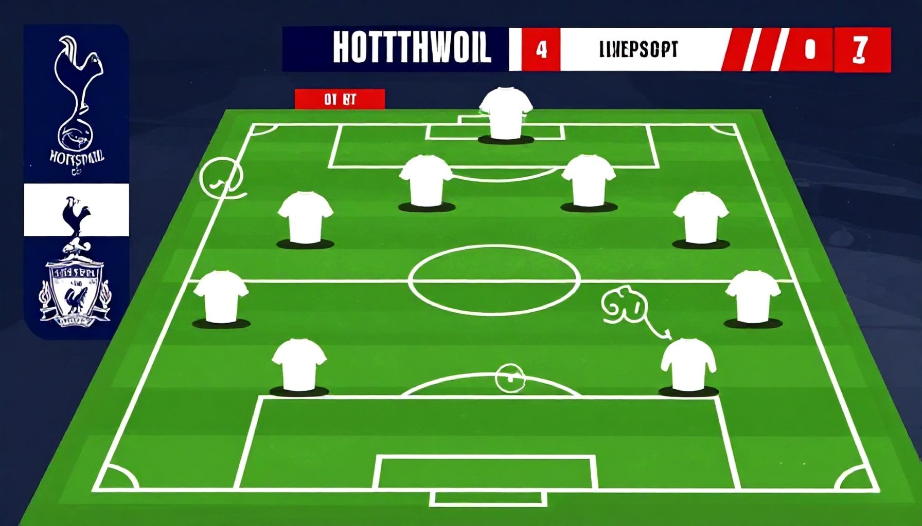 ما الذي ينتظر توتنهام وليفربول في remainder الموسم؟