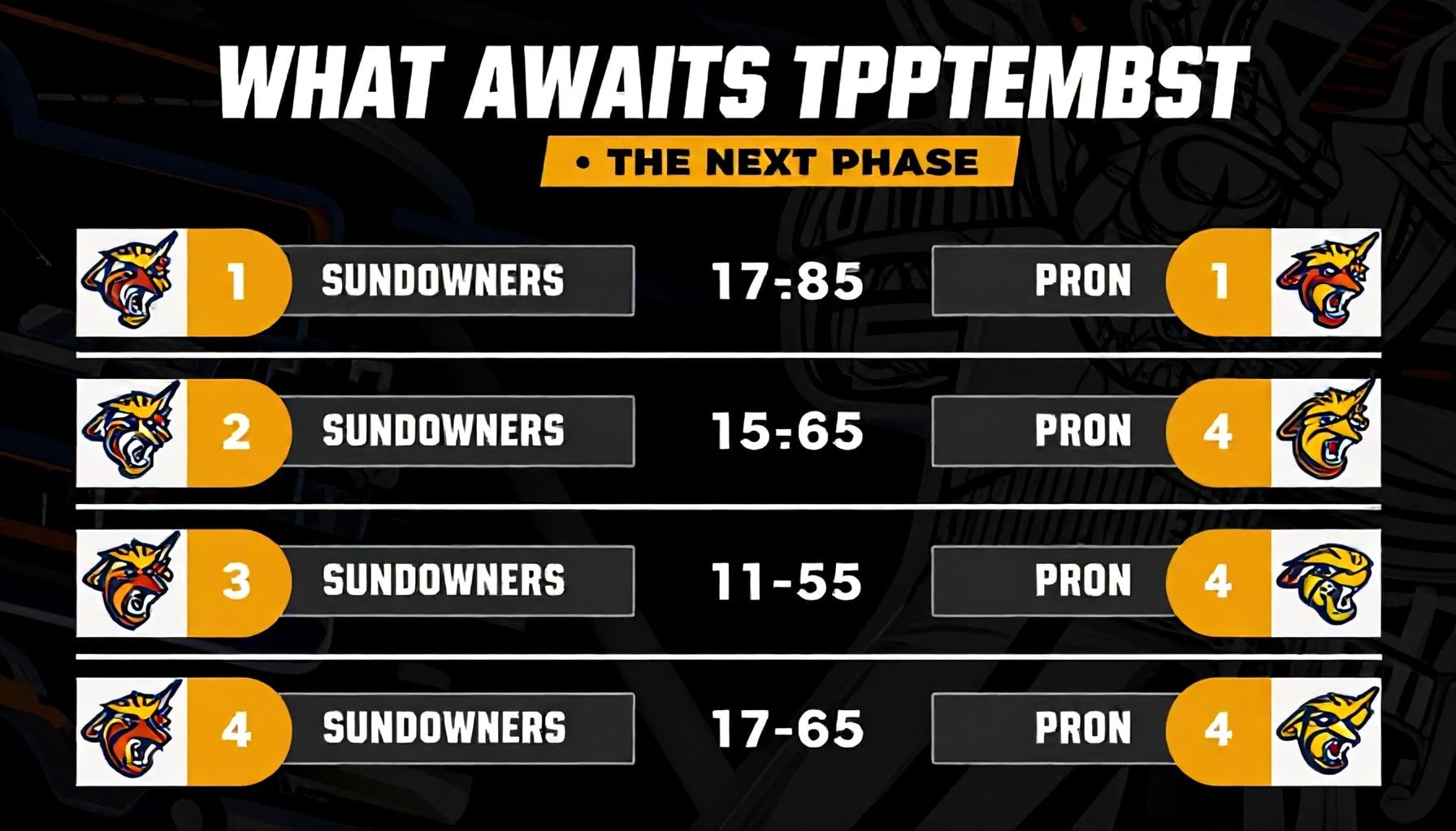ماذا ينتظر متابعي صن داونز في المرحلة المقبلة