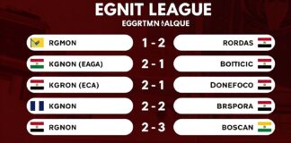 المصري: 12 مباراة في الأسبوع الثاني من الدوري المصري