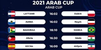 كأس العرب 2021: 16 فريقًا يتنافسون على اللقب