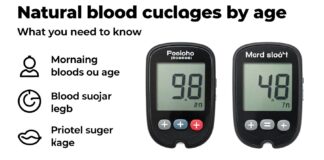 معدلات السكر الطبيعية حسب العمر: ما يجب معرفته
