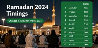 مواقيت الصلاة في السعودية: تغييرات في رمضان 2024