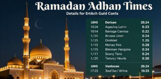 مواعيد الأذان في رمضان 2024: تفاصيل لكل دولة في الخليج