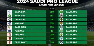 جدول مباريات الدوري السعودي للعام 2024