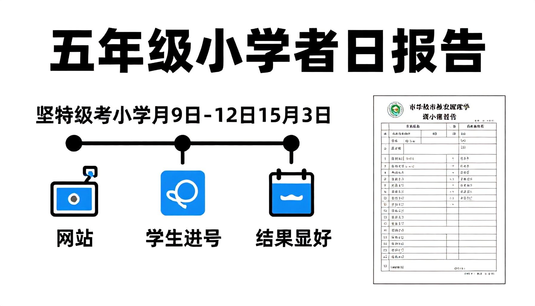 أبرز المعلومات عن مواعيد ظهور النتائج وطريقة الاستعلام
