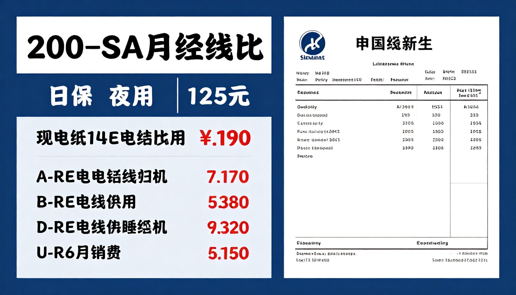 أبرز تفاصيل رسوم الخط الأرضي البالغ 200 ريال شهريًا