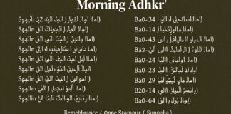 أذكار الصباح الكاملة بالترتيب وصيغة الدعاء الصحيحة من السنة النبوية