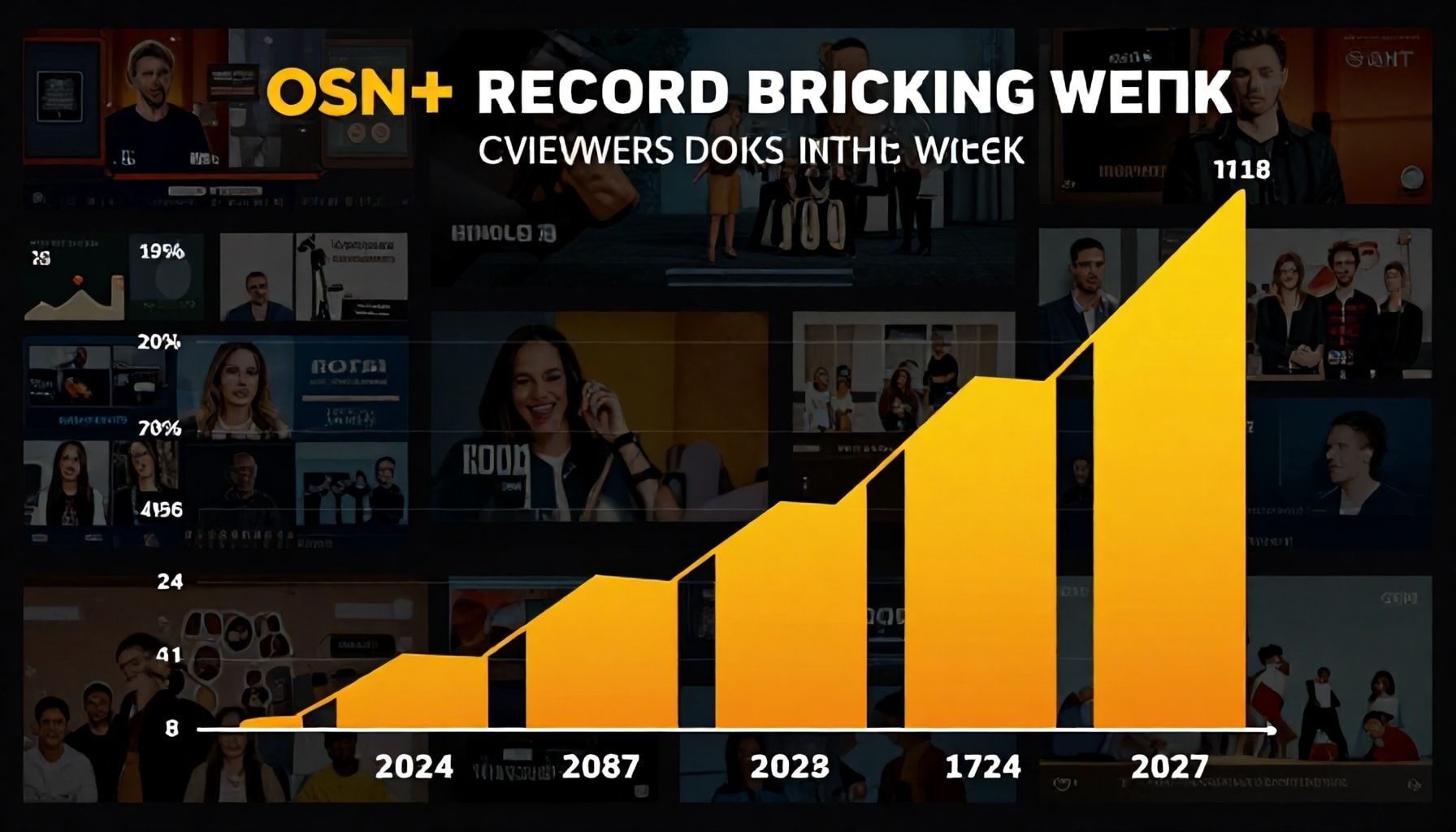 أرقام قياسية في أسبوع واحد على منصة OSN