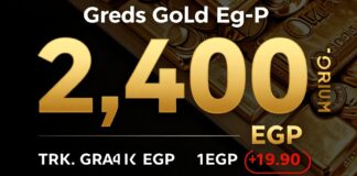 أسعار الذهب في مصر تسجل 2400 جنيه للجرام اليوم