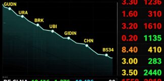 أسعار الذهب تراجع 10 ريالات للعيار الواحد خلال ساعات في السعودية والإمارات