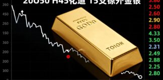 أسعار سبائك الذهب تراجع 15 ريالًا للجرام في السوق السعودية اليوم