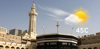 طقس مكة يلامس 45 درجة مع رياح نشطة اليوم