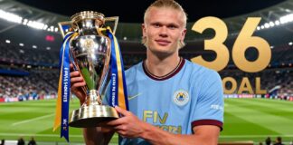 هاaland يحصد الحذاء الذهبي الأوروبي برصيد 36 هدفًا موسميًا