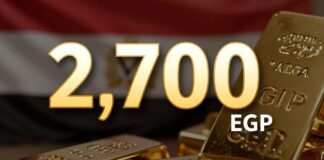 أسعار الذهب في مصر تسجل 2700 جنيه للأوقية اليوم