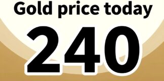 أسعار الذهب تسجل 240 ريالًا للجرام في السوق السعودي اليوم