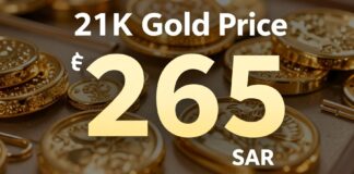 أسعار الذهب عيار 21 تراجع إلى 265 ريالاً للجرام في السوق السعودي اليوم