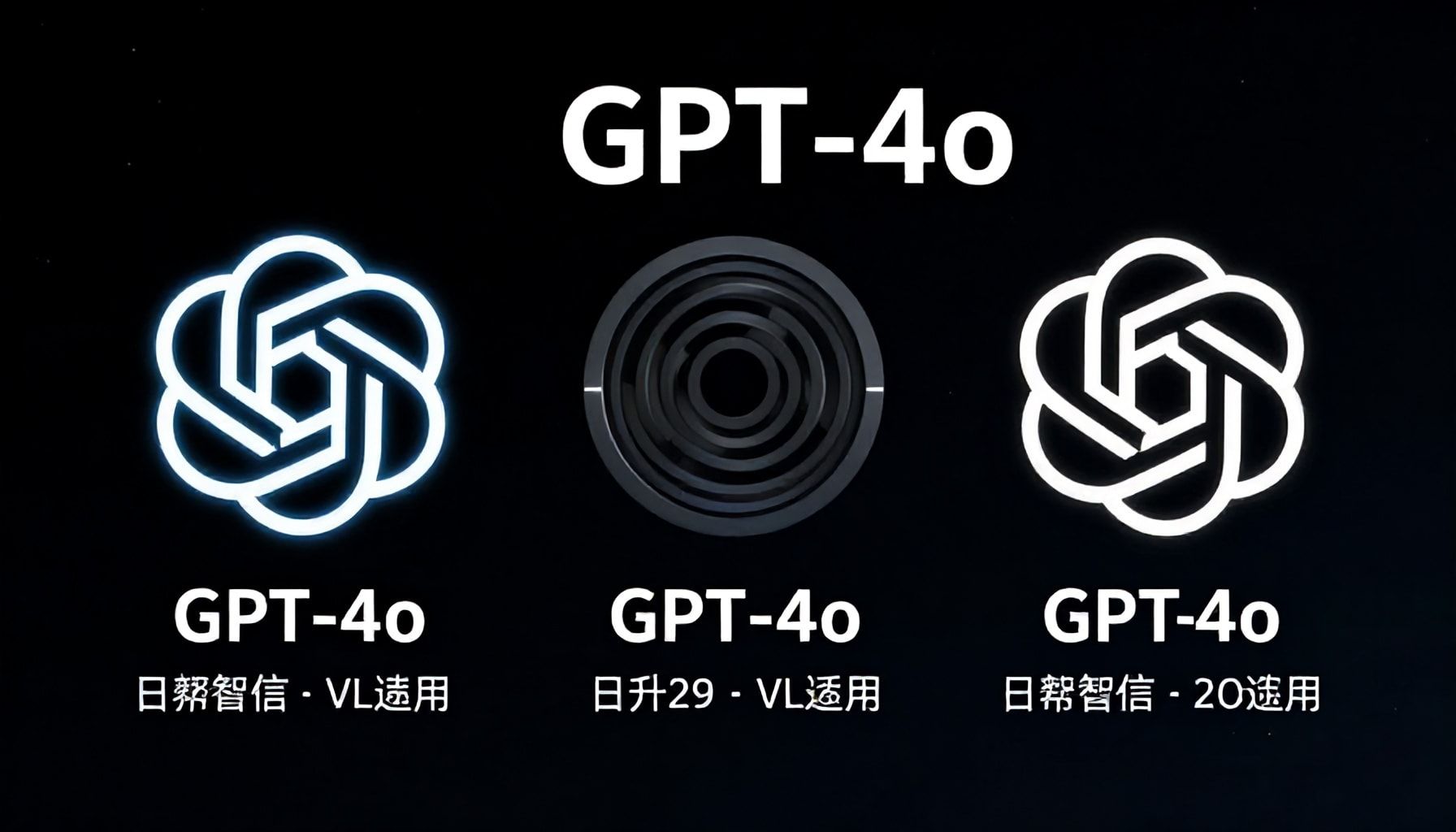 الميزات الصوتية والمرئية التي تميز GPT-4o عن سابقاته