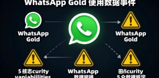 واتس الذهبي القديم يعرض مستخدميه لسرقة البيانات عبر 5 ثغرات أمنية