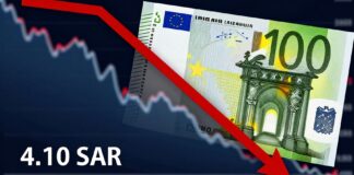 اليورو ينخفض إلى أدنى مستوى في 6 أشهر أمام الريال السعودي عند 4.10