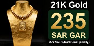 سعر الذهب عيار 21 يبلغ 235 ريالًا للسعوط في السعودية اليوم