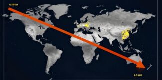 أسعار الذهب العالمية تراجع إلى أدنى مستوى في 6 أشهر بعد بيانات التوظيف الأمريكية