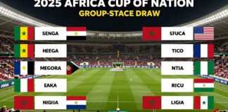 كأس أمم أفريقيا 2025 يقرع قرعة دور المجموعات في الرباط غدًا