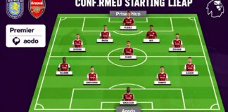 أستون فيلا يعلن تشكيله الأساسي بمواجهة أرسنال في الدوري الإنجليزي